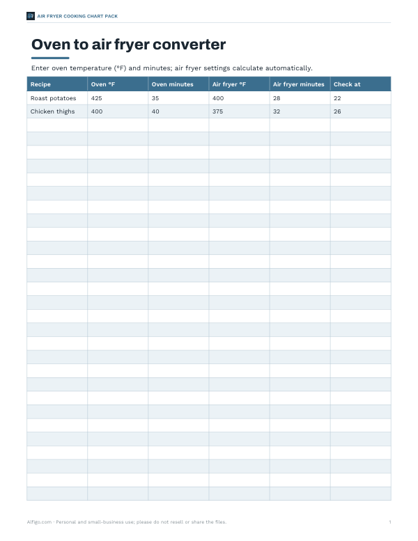 Preview of Printable Air Fryer Conversion Chart